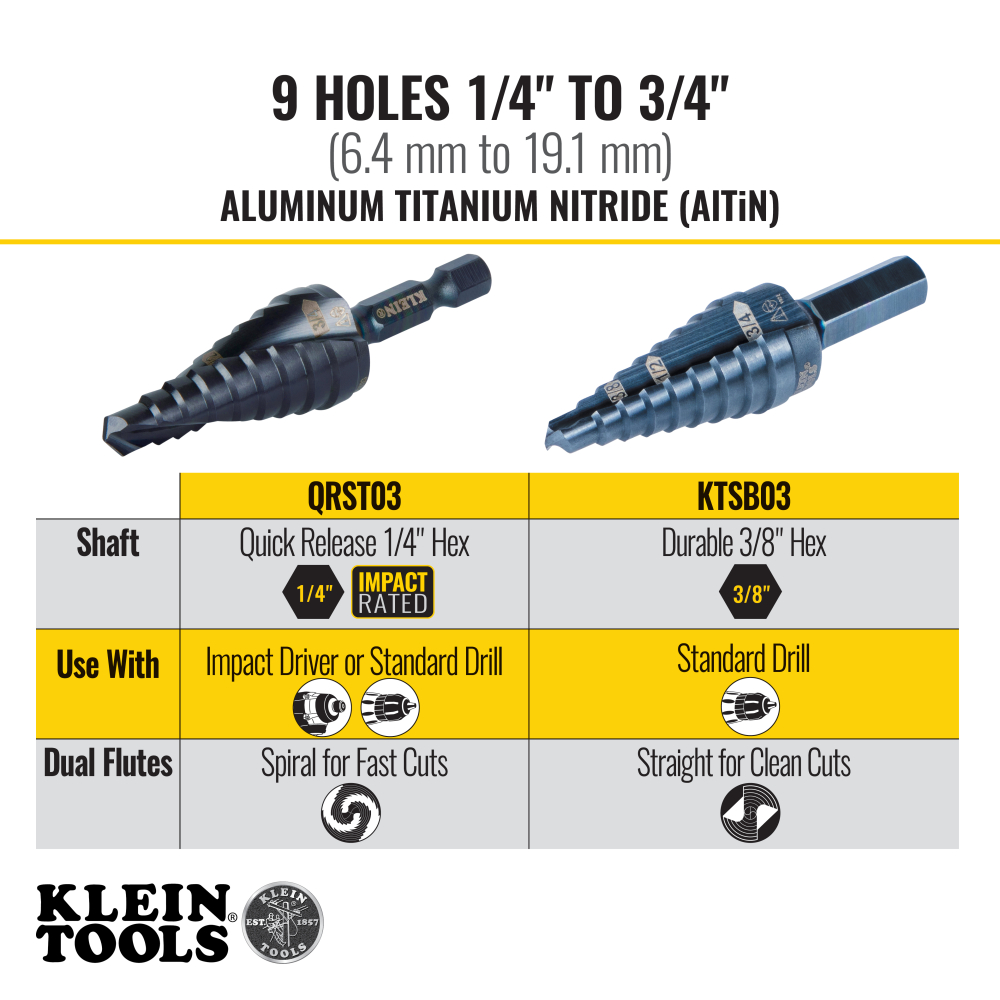 9-Step Drill Bit, 3/8-Inch Hex, Double Straight Flute, 1/4-Inch to 3/4-Inch