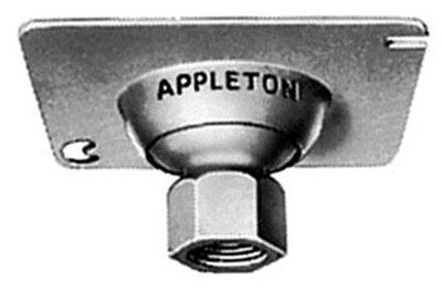 8456R, IMC/Rigid Conduit Outlet Box Fixture Hanger Cover