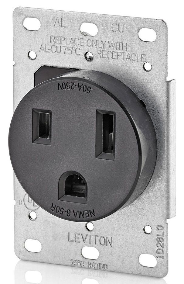 5374, Straight Blade Power Receptacle