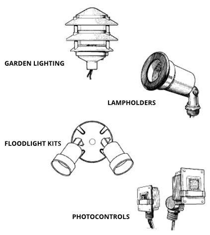 30821, Direct Wire-In Photocontrol