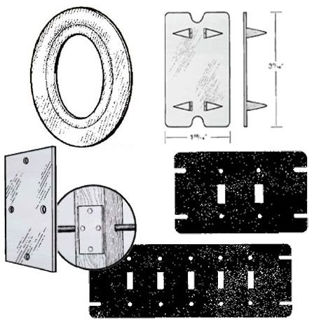 10134, GFCI Receptacle Gang Box Cover