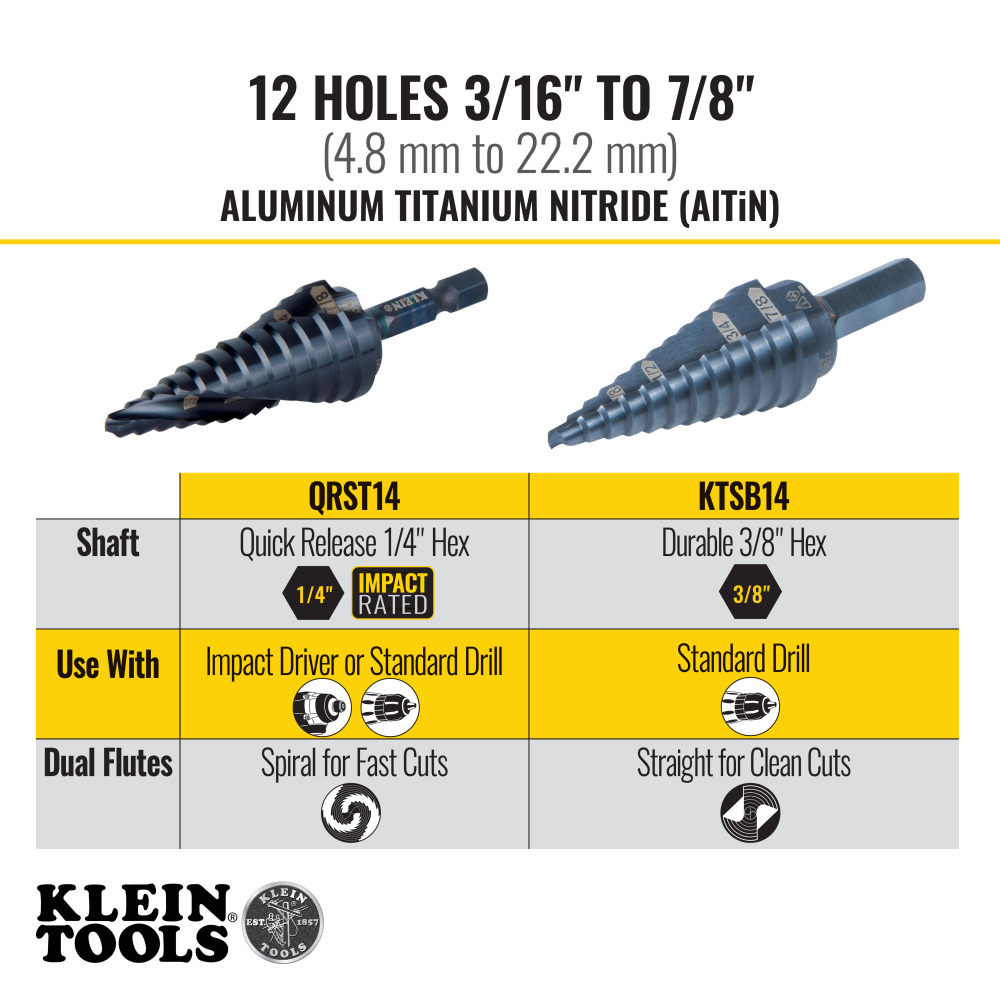 12-Step Drill Bit, 3/8-Inch Hex, Double Straight Flute, 3/16-Inch to 7/8-Inch