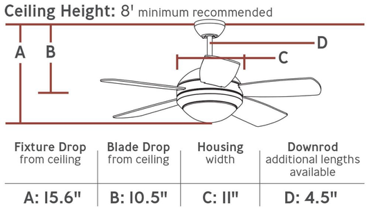 5DI44BSD, Ceiling Fan