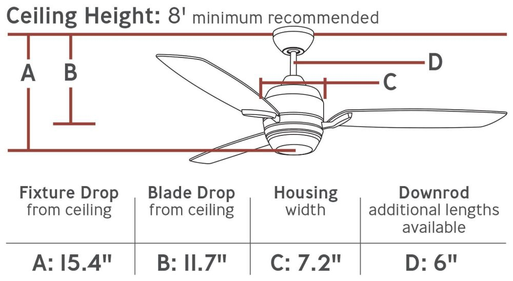 3MUR52PND, Ceiling Fan