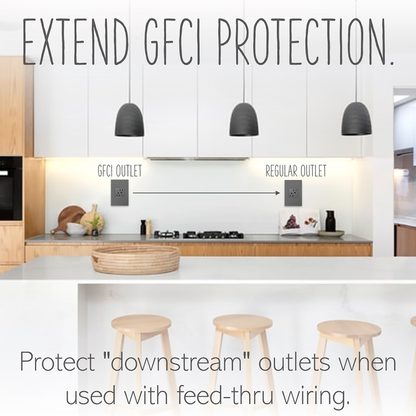 adorne® Tamper-Resistant 20A Duplex Self-Test GFCI Receptacles, Magnesium