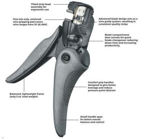 45-2128-1, Wire Stripper Blade