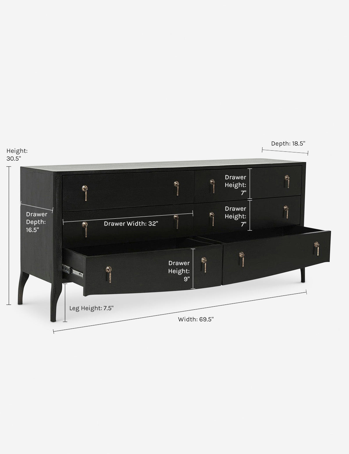 Anabella Dresser