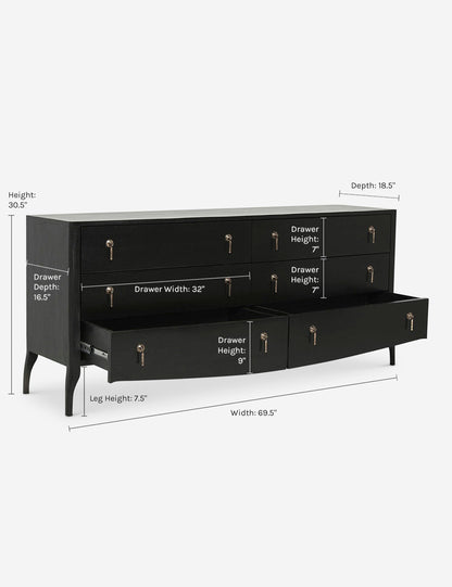 Anabella Dresser