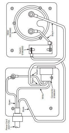 120 VAC Force Gauge