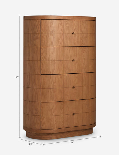 Roscoe Dresser