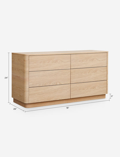 Ryland Dresser