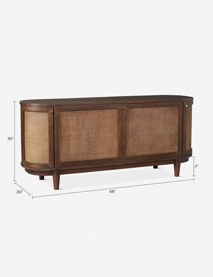 Zeta Media Console
