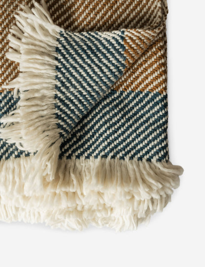 Sandvik Throw