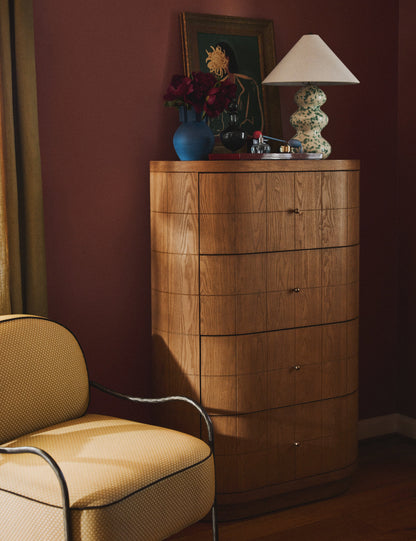 Roscoe Dresser