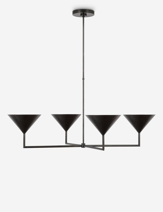 Thierry Chandelier