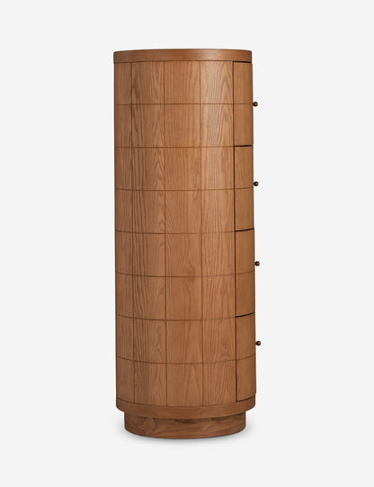 Roscoe Dresser
