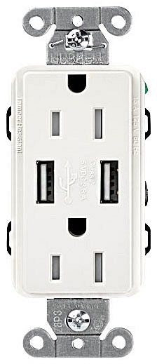 CA 15A USB TAMPER RESIST WHITE