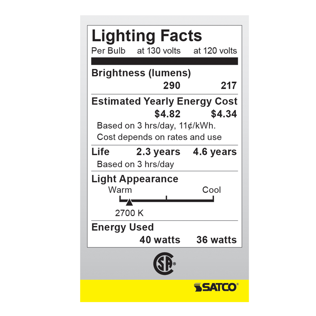 40 Watt A15 Incandescent; Frost; Appliance Lamp; 2500 Average rated hours; 290/217 Lumens; Medium base; 130/120 Volt