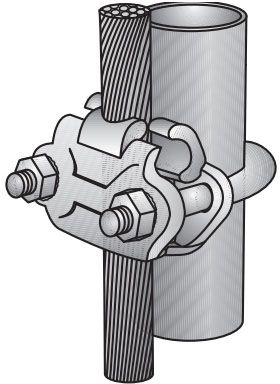 ABG-0325, Ground Connector