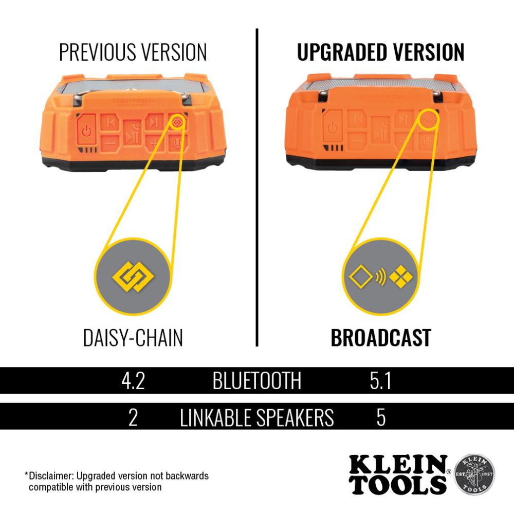 Bluetooth® Jobsite Speaker with Magnet and Hook