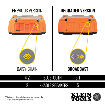 Bluetooth® Jobsite Speaker with Magnet and Hook