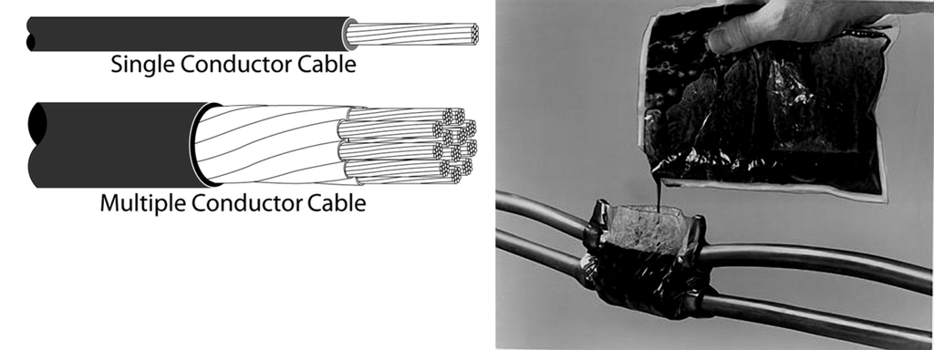 3M™ Scotchcast™ Multi-Mold Resin Splice Kit 85-10, (10, 8 AWG stranded,8 AWG stranded, 10 /Case