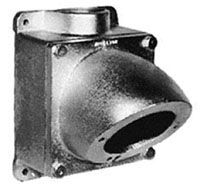 AJA620, Pin and Sleeve Receptacle Mounting Box