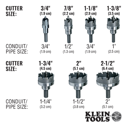 1-1/8-Inch Carbide Hole Cutter
