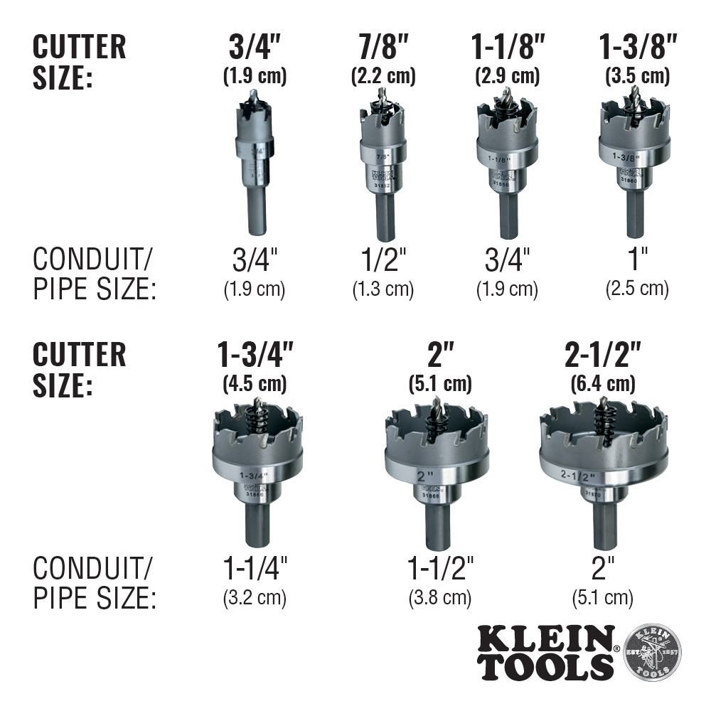 3/4-Inch Carbide Hole Cutter, to 3/16-Inch Sheets