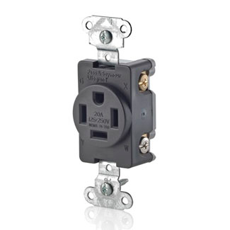 20 Amp, 125/250 Volt, Single Receptacle Outlet, Commercial Grade