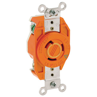 20 Amp, 125 Volt, Flush Mount Locking Receptacle, Industrial Grade