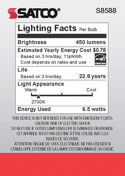 6.5 Watt; LED MR16 LED; 2700K; 40 deg. Beam Angle; GU10 base; 120 Volt