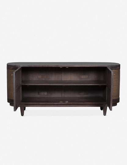 Zeta Media Console